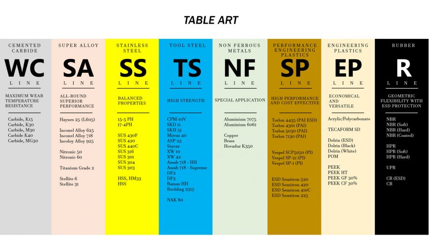Table-Art-1 Table-Art-1